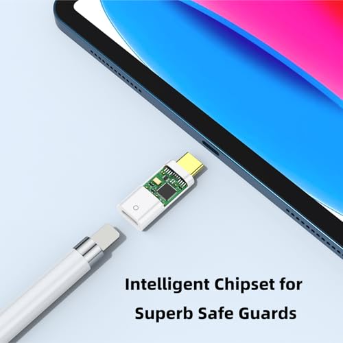 Jadebones USB-C to Pencil Adapter for iPad 10th/11th A16 2025 Gen, 1 Pack
