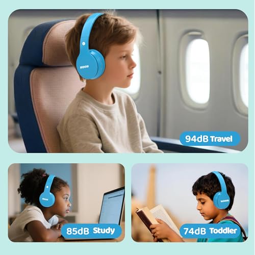 MIDOLA Kids Bluetooth Headphones MD-B01 40mm 20Hz - 20KHz Over-Ear Headphones