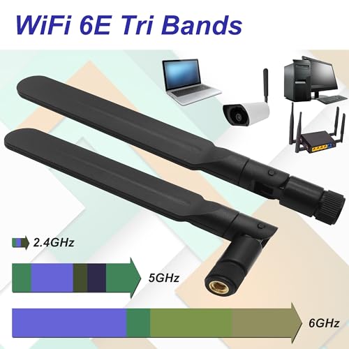 Tenmory 2-count Tri-Band 6GHz 5GHz 2.4GHz WiFi Antennas