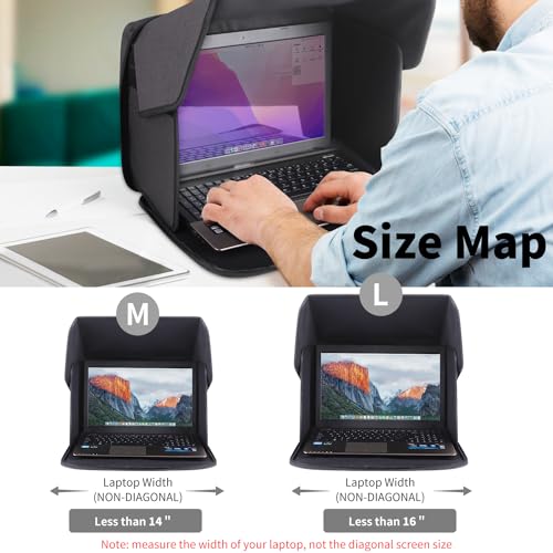TXIYEAN 14 Inch SSLLH Laptop Sun Shade Privacy Cover