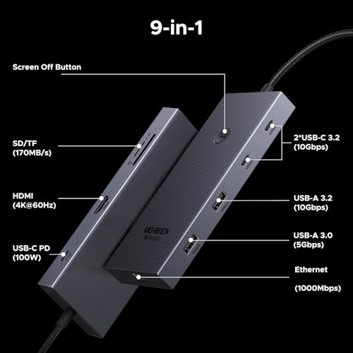 UGREEN 9 Port USB C Hub 4K HDMI Gigabit Ethernet 100W Power Delivery 75028