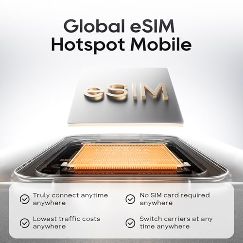 Linklan 5Z-34RI-11X8 eSIM Portable Mobile Hotspot 433Mbps LTE 2.4GHz Wireless