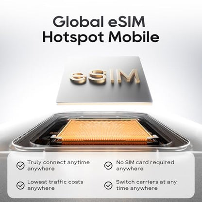 Linklan 5Z-34RI-11X8 eSIM Portable Mobile Hotspot 433Mbps LTE 2.4GHz Wireless