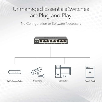 NETGEAR 8-Port 2.5G Ethernet Unmanaged Switch MS308 - 2.5 Gbps, RJ45 Interface, 12V DC, Metal Case, 1.7 lbs