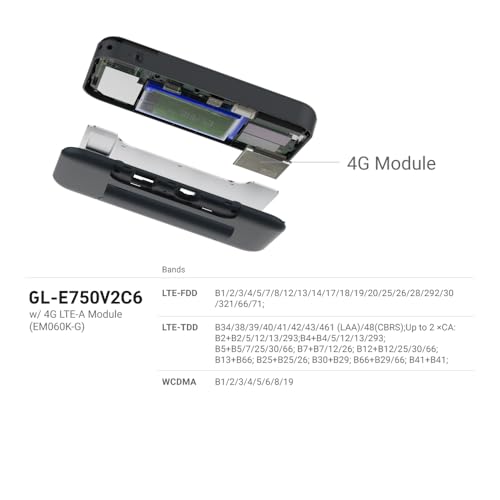 GL.iNet GL-E750V2 4G LTE Portable Wi-Fi Router with 1 Port Dual-Band 433 Mbps