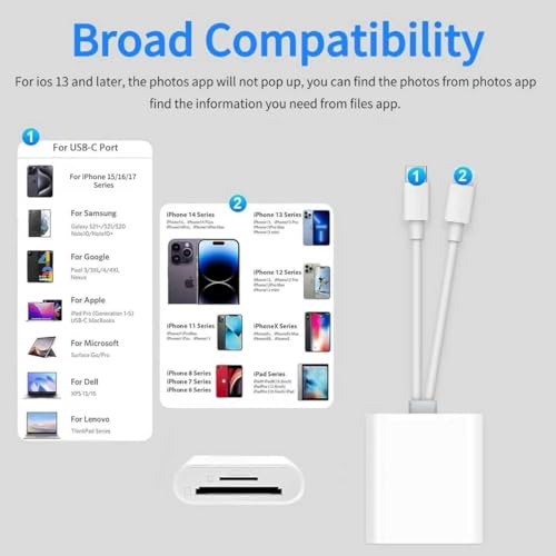 Luonanava SD Card Reader US-SD-010 for iPhone iPad and USB C Devices
