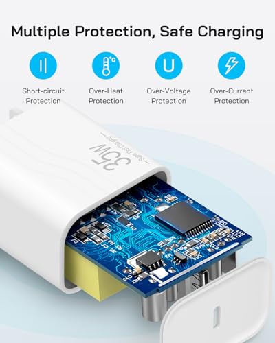 GUUSMART 35W USB Type C Charger Pack MXC-030