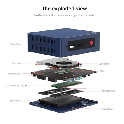 Beelink Mini PC Mini S12 Intel Celeron N95 4-Core 3.4GHz 4K UHD Mini Computer