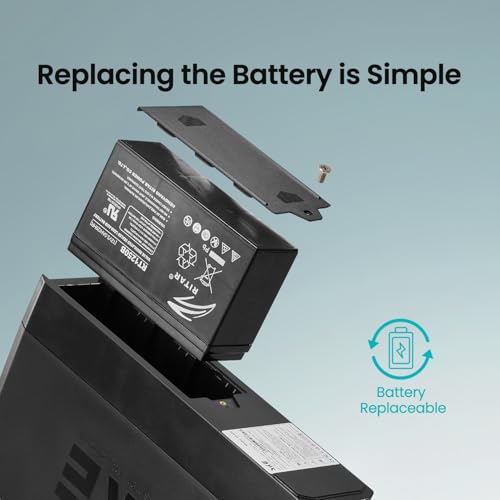 SKE SMART KEY ENERGY 240W VL425 UPS Battery Backup Surge Protector