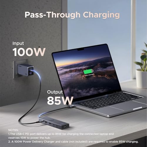 UGREEN 6 in 1 USB Hub AMUH12H 10Gbps USB-C 4K HDMI