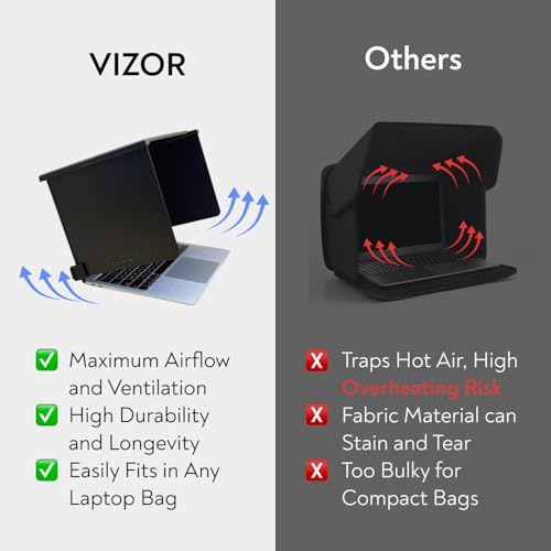 VIZOR Pro 10-Inch Laptop Sun Shield Anti-Glare Matte Black