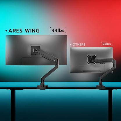 ARES WING 17-49 Inch GDT1004BK Monitor Mount Adjustable Gas Spring Arm