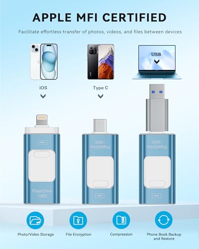 ROSPE 128GB RSE241 USB Flash Drive, 40MB/s Write Speed, 80MB/s Read Speed, Lightning/USB Interface, Blue