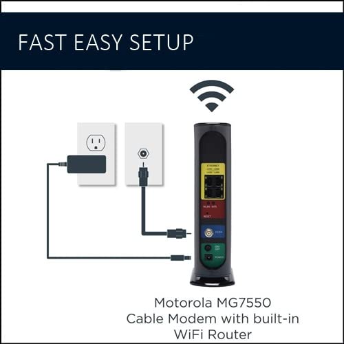 Motorola MG7550 16x4 DOCSIS 3.0 Cable Modem with Built-In AC1900 Dual Band Gigabit Router