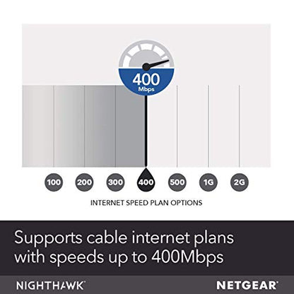 NETGEAR C7100V-1AZNAS AC1900 Dual-Band Cable Modem Router 1.9Gbps 802.11ac Internal