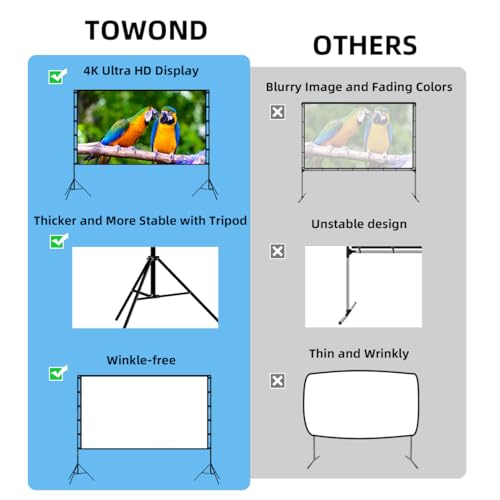 TOWOND 120 pouces Projector Screen 4K HD 16:9 Polyester Portable Projection Screen