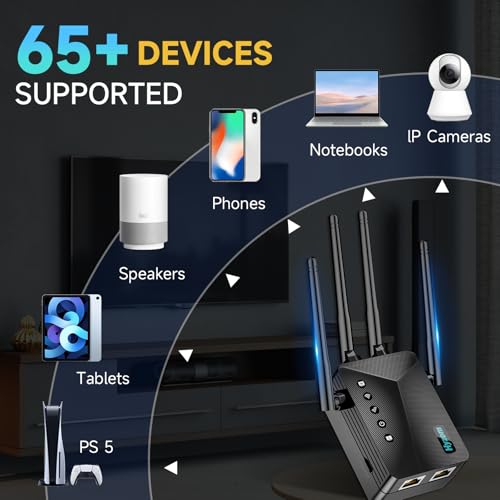 Hyzom 7.28" x 3.78" x 2.24" WiFi Extender B0H13WY592 5X Faster Signal Booster