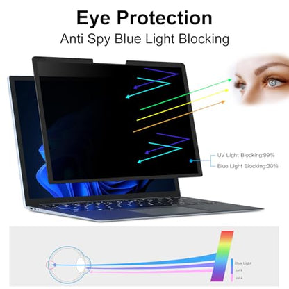 FILMEXT 13.8" SF2501 Anti-Spy Privacy Screen Protector for Microsoft Surface Laptop 2036/2107