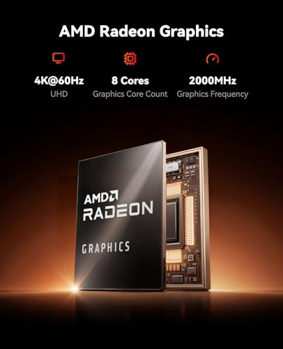 KAMRUI Mini PC E3B 4K 60Hz AMD Ryzen 7 7730U 32GB RAM 1TB SSD