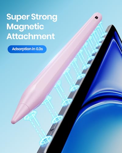 Hastraith Pink Smartphone Stylus Pen Model HA-2025 for iPad 2026-2018