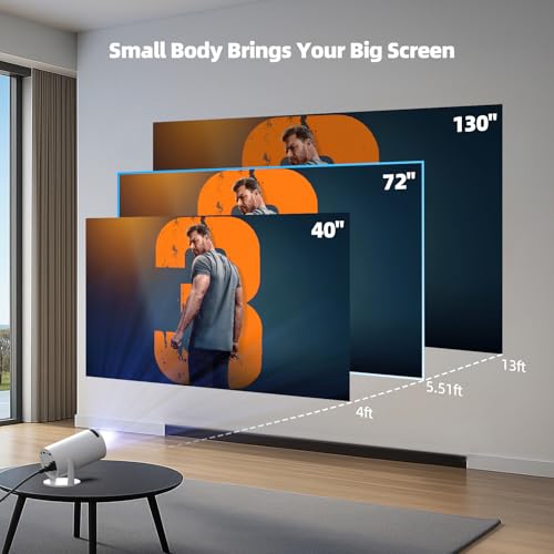 CAMWORLD Portable Mini Projector 720p 60Hz LCD