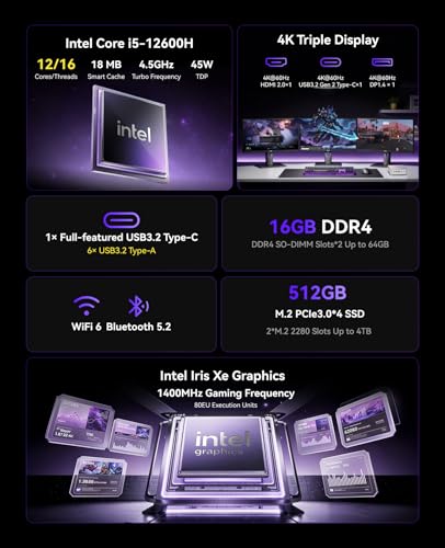 KAMRUI 5.04 inch P2 4K UHD Mini PC 60Hz