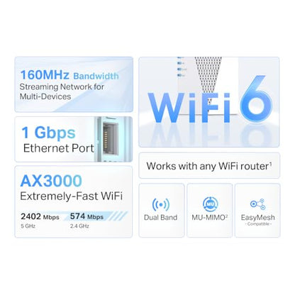 TP-Link WiFi Extender Dual-Band RE715X 3000Mbps RJ45 2400ft Wireless Repeater