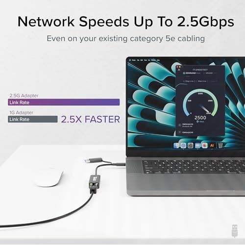 Plugable 2.5G USBC-E2500 USB-C to Ethernet Adapter – 2.5Gbps Dual-Connector Adapter Compatible with Thunderbolt 5 & 4, USB4, USB 3.0, Windows, Mac, ChromeOS, iPhone 15 & 16