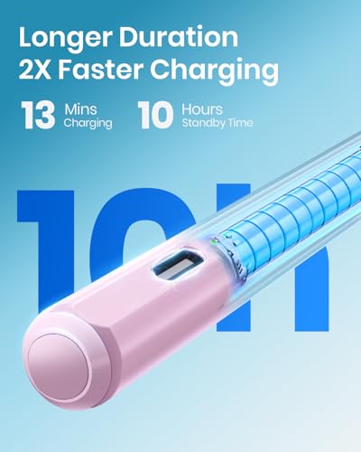 Hastraith Pink Smartphone Stylus Pen Model HA-2025 for iPad 2026-2018