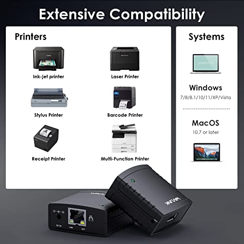 WAVLINK 8.43 x 5.87 x 2.1 inches 8.6 Ounces USB 2.0 Network Print Server LPR Print Protocol 10/100Mbps