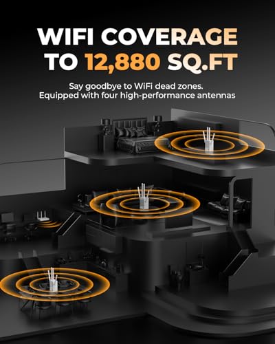 GEYILO WD-R1200U WiFi Extender 5GHz 2.4GHz 12880 Sq Ft 105 Devices Frequency