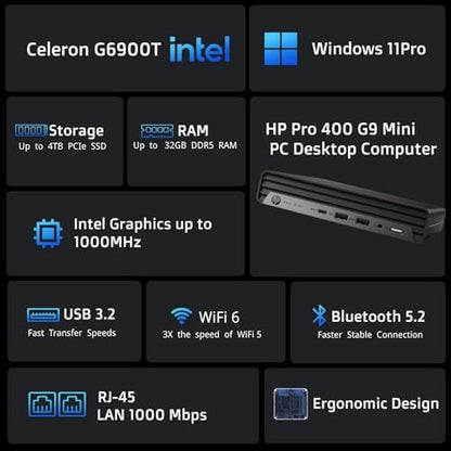 HP Pro 400 G9 Mini PC 1.1GHz 16GB DDR5 256GB PCIe 4K HDMI DisplayPort