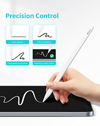 Metapen ME-TIP101 Compatible Stylus Tips for Apple Pencil 1st & 2nd Generation