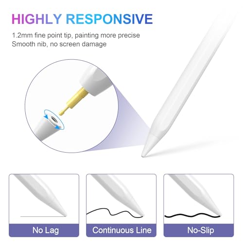 COO Stylus Pen for iPad 2022-2024 with Palm Rejection and Fast Charging