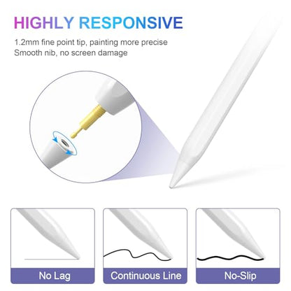 COO Stylus Pen for iPad 2022-2024 with Palm Rejection and Fast Charging
