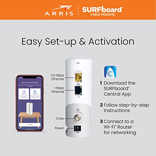 ARRIS 2 x 2.5 Gbps DOCSIS 3.1 Cable Modem S33