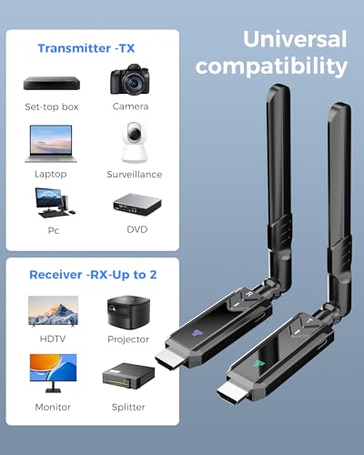 Tongtion 5.8"L x 3.7"W x 1" TGN-W3103-YK-US-001 1080P HDMI Wireless Transmitter/Receiver