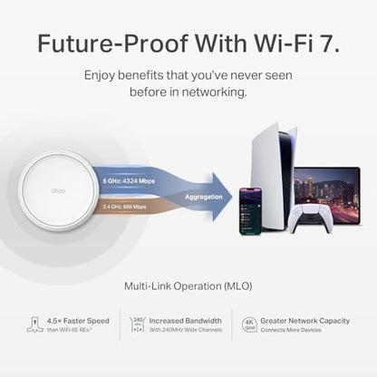 TP-Link Deco BE25 (3-Pack) Wi-Fi 7 Wi-Fi Mesh System | Dual-Band, 5000 Mbps, Coverage of 6600 Sq. Ft, 2 x 2.5G Ports