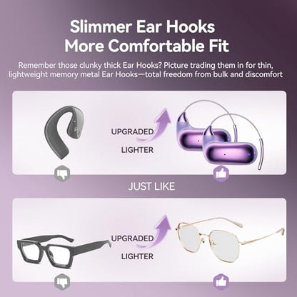 Xmenha 1 Count XmenhaCA-ZXY-YYK-Q65 Open Ear Bluetooth Wireless Headphones