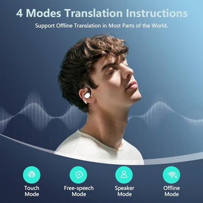 BUABMEQ YYK-Q39 Wireless Translation Earbuds 10m Bluetooth 5.4 Open Ear Design