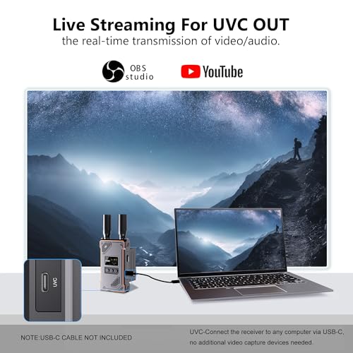 AUXCAS 8.1 x 6.9 x 3.5 inches WL087PRO 1080p 60Hz HDMI Wireless Transmitter and Receiver
