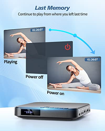 DESOBRY 6.1" x 5.9" x 1.2" MD115B 1080p Mini DVD Player HDMI Compact AV Output