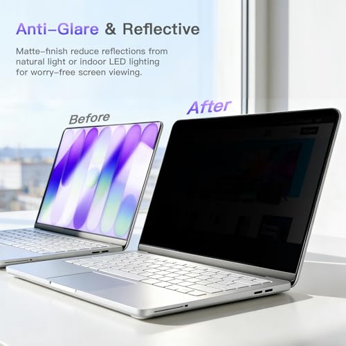 BSPROTE 13-Inch MacBook Neo Privacy Screen NE13 Anti-Glare Anti-Spy Filter