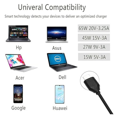 Yodzgaco 65W DZ65200325 USB Type C Laptop Power Adapter