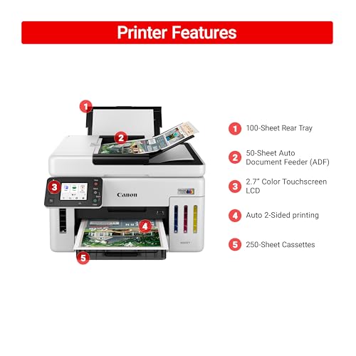Canon GX6120 Inkjet Printer 4800 x 1200 dpi