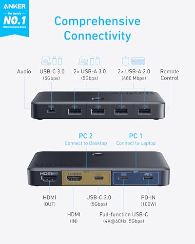 Anker 5.3 x 2.76 x 0.74 inches A83K8 KVM Switch 3 Amps 120 Volts Normally Open HDMI™️