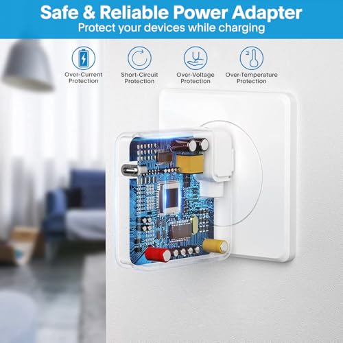 Furgor 118W USB-C Power Adapter PD-118W