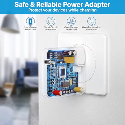 Furgor 118W USB-C Power Adapter PD-118W