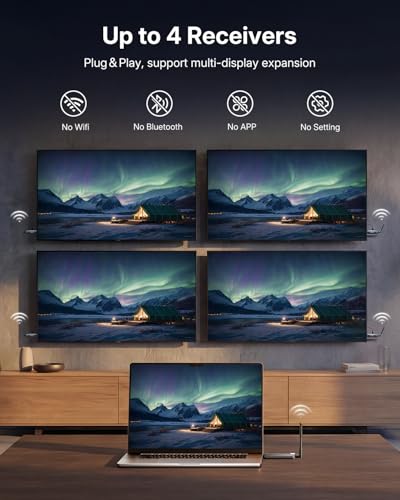 VENTION 393FT Wireless HDMI Transmitter and Receiver Kit, 4K Decoding, Up to 6 Displays, HDMI Connectivity