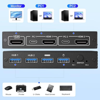 BMKZAYR HDMI KVM Switch 1 Monitor 2 Computers 4K@60Hz Plug and Play Model BMKZAYR004